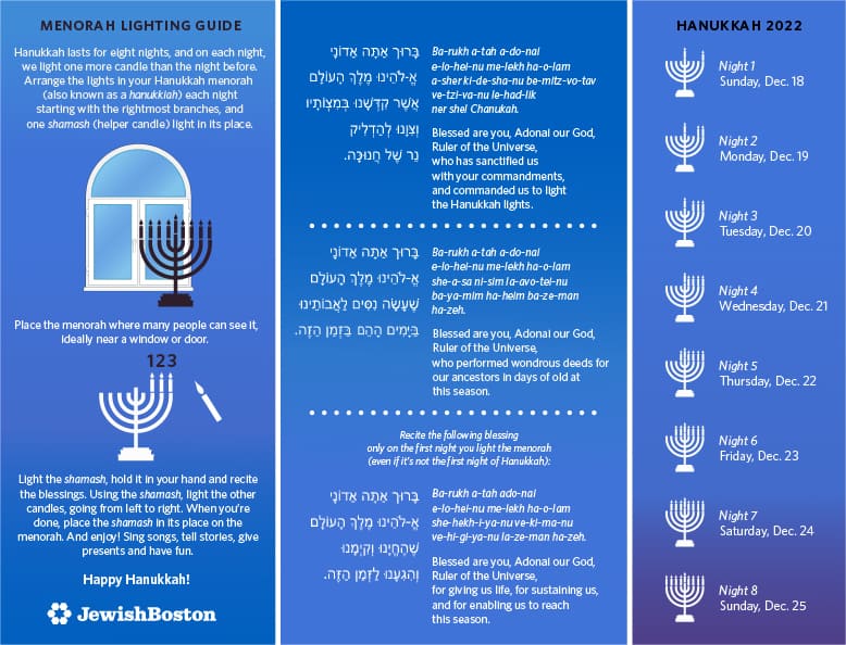Quick and Easy Guide to Lighting the Menorah JewishBoston