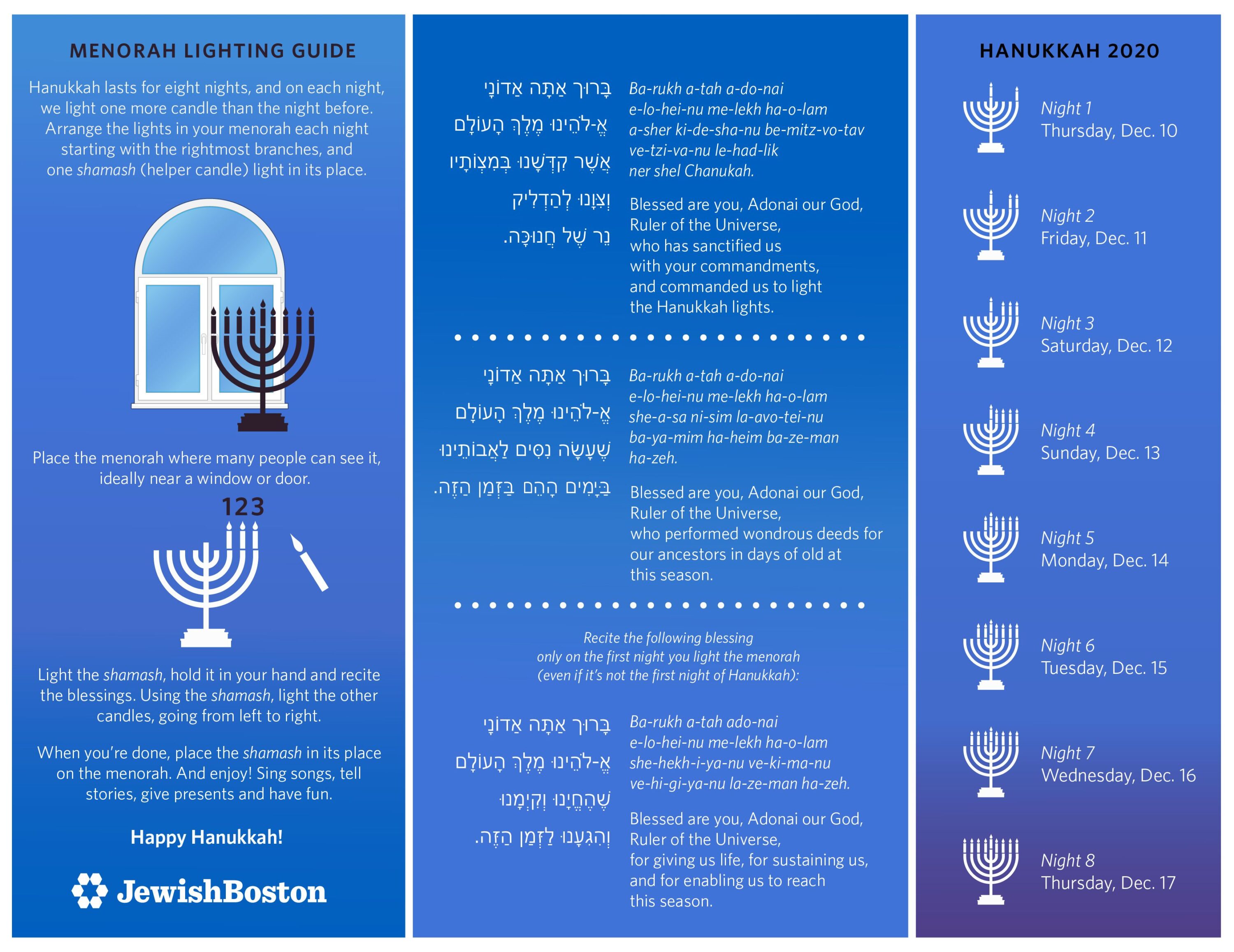 Quick and Easy Guide to Lighting the Menorah JewishBoston