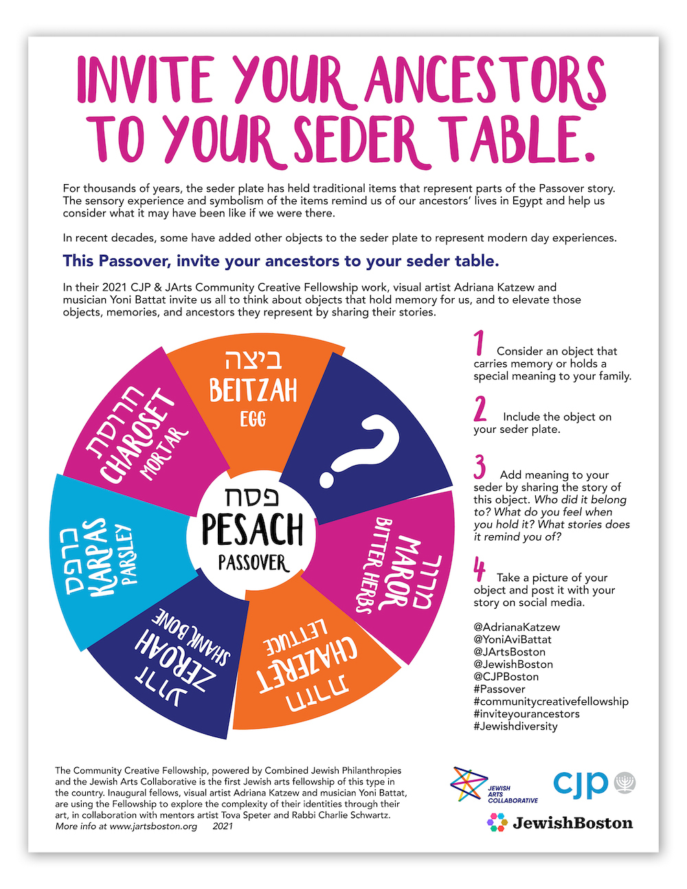Invite Your Ancestors to Your Seder Table